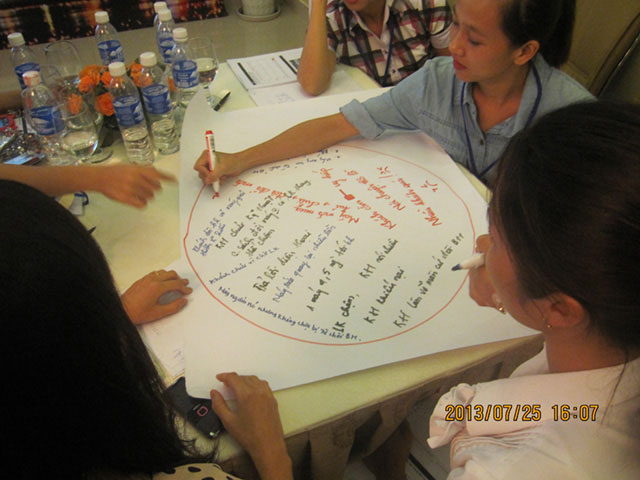 Be-live Our Service Culture - Sony (ngày 25 & 26-07-2013)